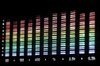 spectrum analyser